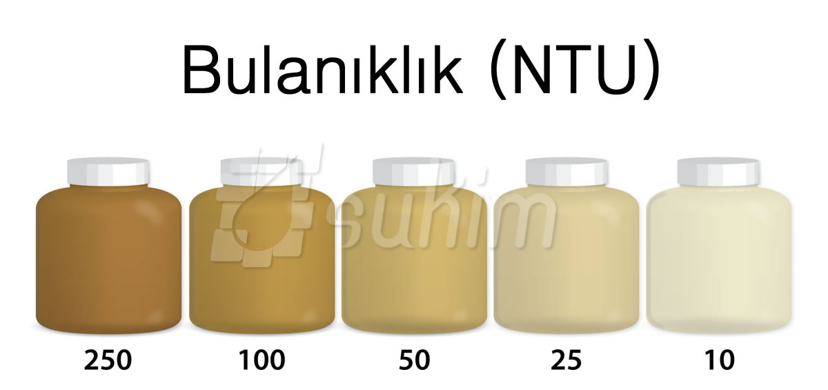 bulaniklik_giderimi